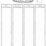 Bullet Journal Ideas Use Them And Make Them Your Own With Our Free App