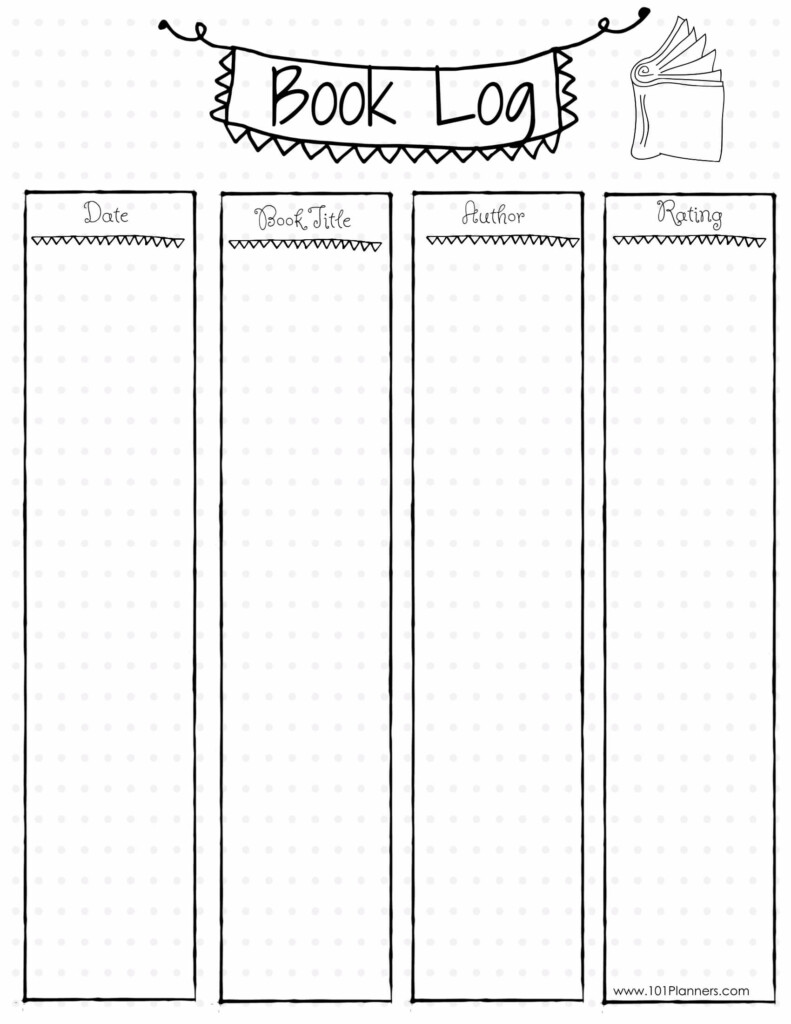 Bullet Journal Ideas Use Them And Make Them Your Own With Our Free App