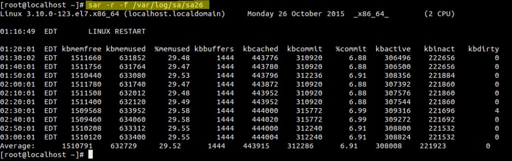 Generate CPU Memory And I O Report Using SAR Command