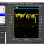 Guidance On Reading Labview Dashboard Log Files Control System