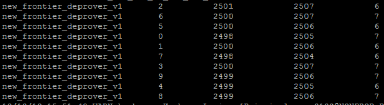 How To Get Kafka Lag Using Java Stack Overflow