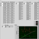 Introduction To LabVIEW By Finn Haugen TechTeach