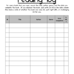 Reading Log Owens pages Google Drive Ela Writing Book Whisperer