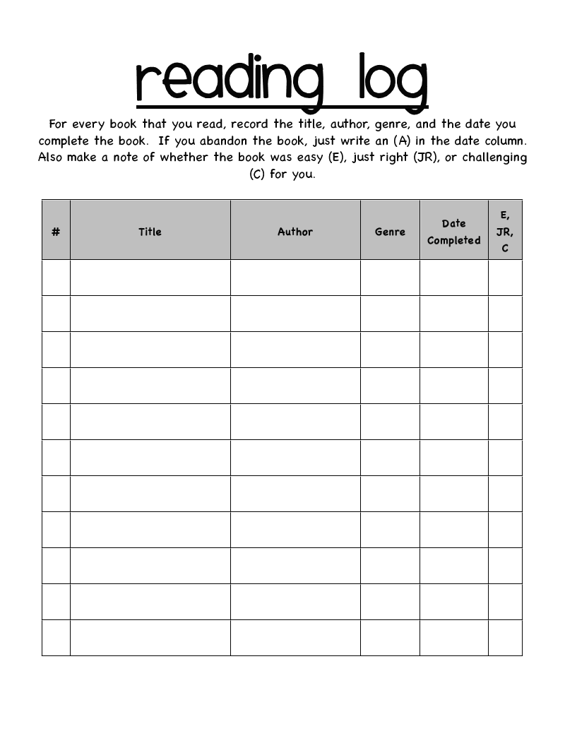 Reading Log Owens pages Google Drive Ela Writing Book Whisperer