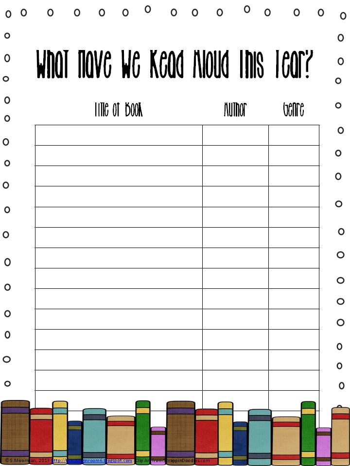 The Book Whisperer What Am I ALREADY Doing freebies Teaching In 