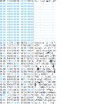 Ubuntu Reading Content Of Binary File Super User