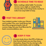 Why Read Cobb Summer Reading