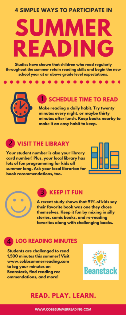 Why Read Cobb Summer Reading