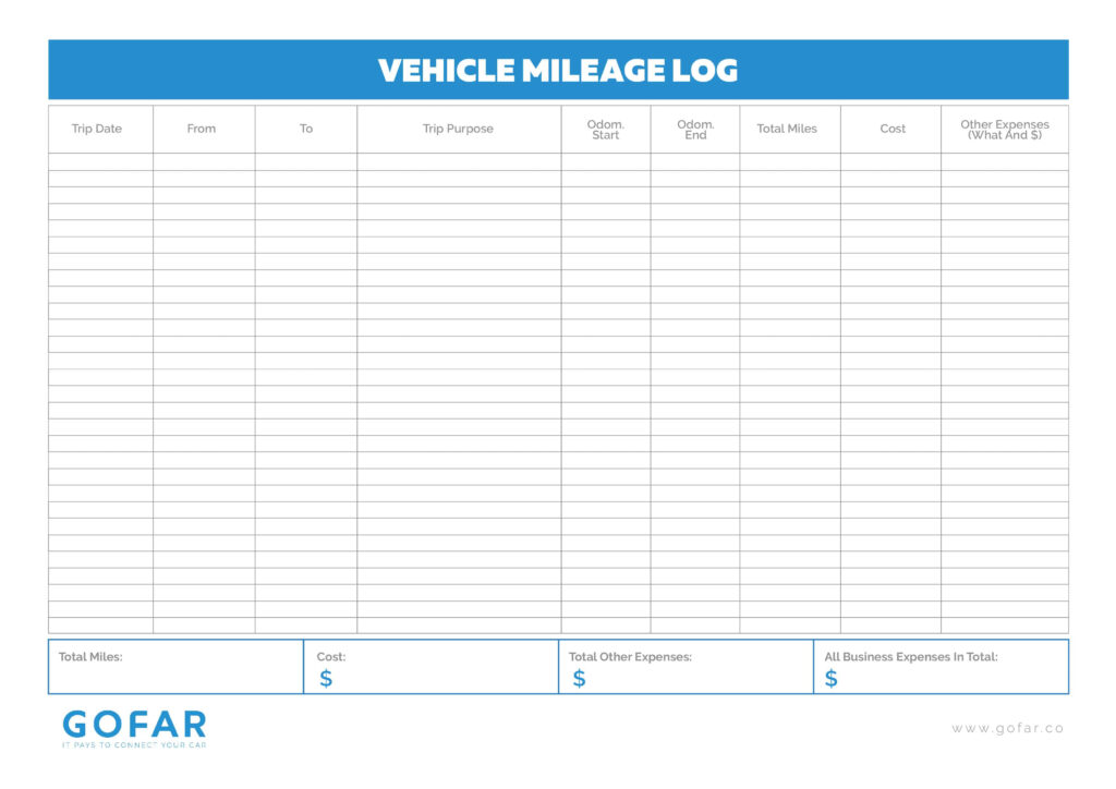25 Printable IRS Mileage Tracking Templates GOFAR