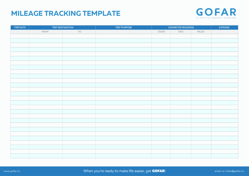 25 Printable IRS Mileage Tracking Templates GOFAR