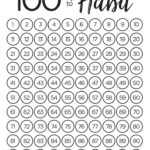 Habit Tracker Free Printable B Superb Tracker Free Break A