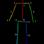 OpenPose OpenPose Doc Output