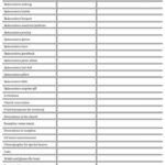 Quince Check List Surviving Mexico Quinceanera Planning Quince