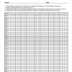 Temperature Chart Templates 7 Free Samples Examples Format Download