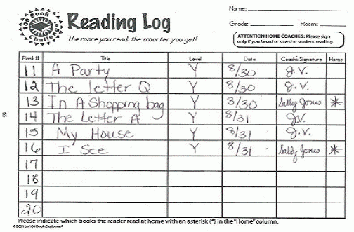100 Book Challenge Miss Choi SKindergarten Class 100 Book Challenge Miss Choi sKindergarten Class