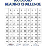 100 Book Challenge Reading Levels Chart In 2021 Book Genres 100 Book