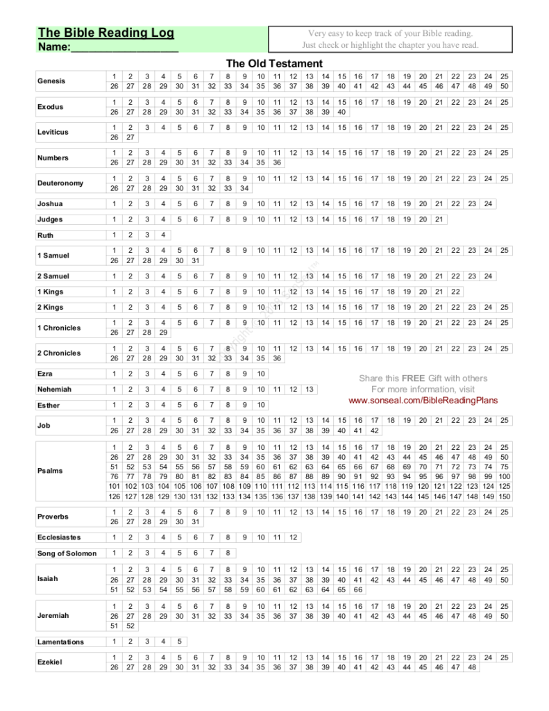 29 Printable Reading Log Examples In PDF Examples