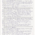 71 Best Reading Logs Images On Pinterest Teaching Reading Guided