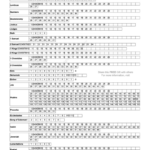 Bible Reading Log Template Printable Pdf Download