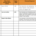 Chasity My Reading Log