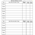 Daily Reading Log Template Teplates For Every Day For Book Report