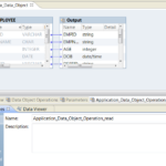 Data Object Read Operation