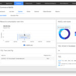 Db File Sequential Read Oracle Documentation