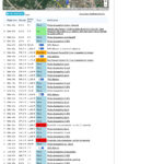DJI Not Responsible For Their Product read Pls DJI FORUM