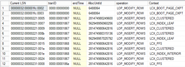 How To Continuously Read Transaction Log File Data Directly In A SQL 