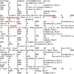 I Try To Read Gz File Into R But Got An Error Message Line 1 Did Not
