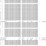 Kafka Log File Increasing Continuously Stack Overflow