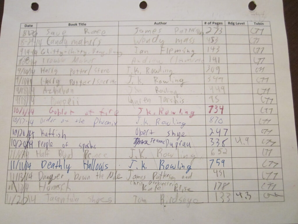 Lesson Deli Alternative Ideas To Daily Reading Logs
