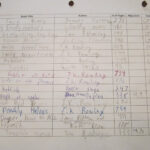 Lesson Deli Alternative Ideas To Daily Reading Logs