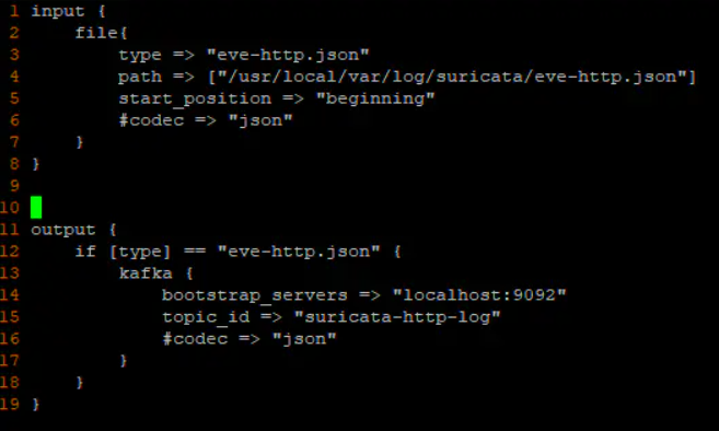 Output Log Files To Kafka Consumer Through Logstash Stdworkflow