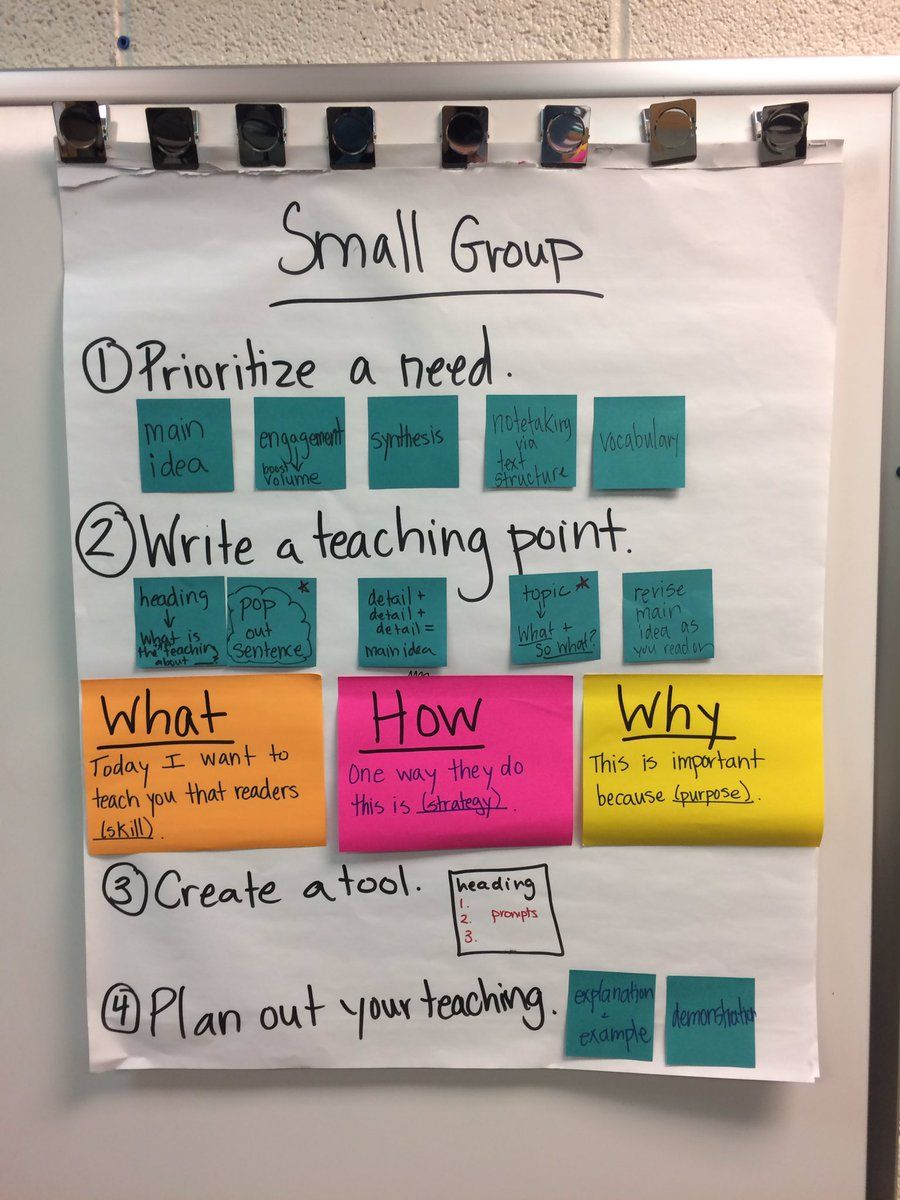 Small Group Writing Instruction Reading Workshop Small Groups Small Group Writing Instruction Reading Workshop Small Groups