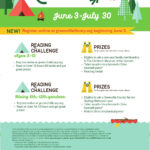Summer Reading 2016 By Greenville County Library System Issuu