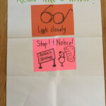 Writing Workshop Anchor Charts Image By Literacy Partners On Immersion