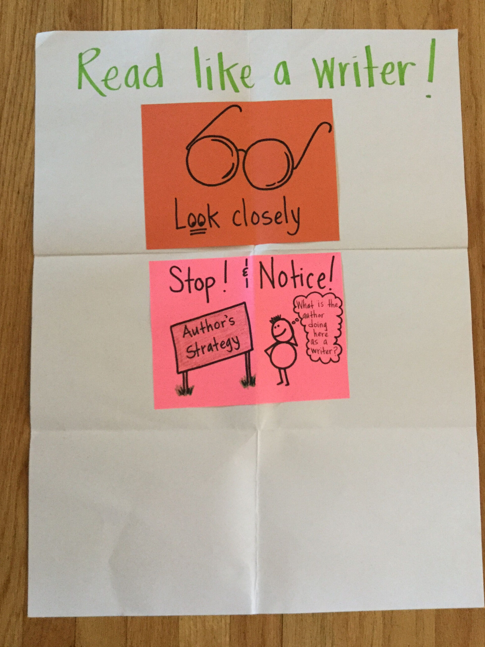 Writing Workshop Anchor Charts Image By Literacy Partners On Immersion Writing Workshop Anchor Charts Image By Literacy Partners On Immersion