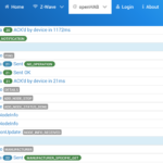 Z Wave Log Viewer Bindings OpenHAB Community