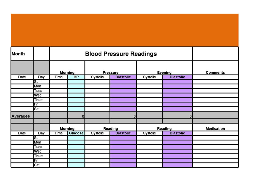 30 Printable Blood Pressure Log Templates TemplateLab