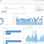 Centralize Log Files With Logstash And Search Using Kibana Web3us LLC