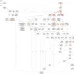 Constant High Cpu Usage From Filebeat Beats Discuss The Elastic Stack