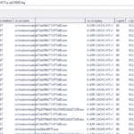 Easy IIS Log Reading With PowerShell Catapult Systems