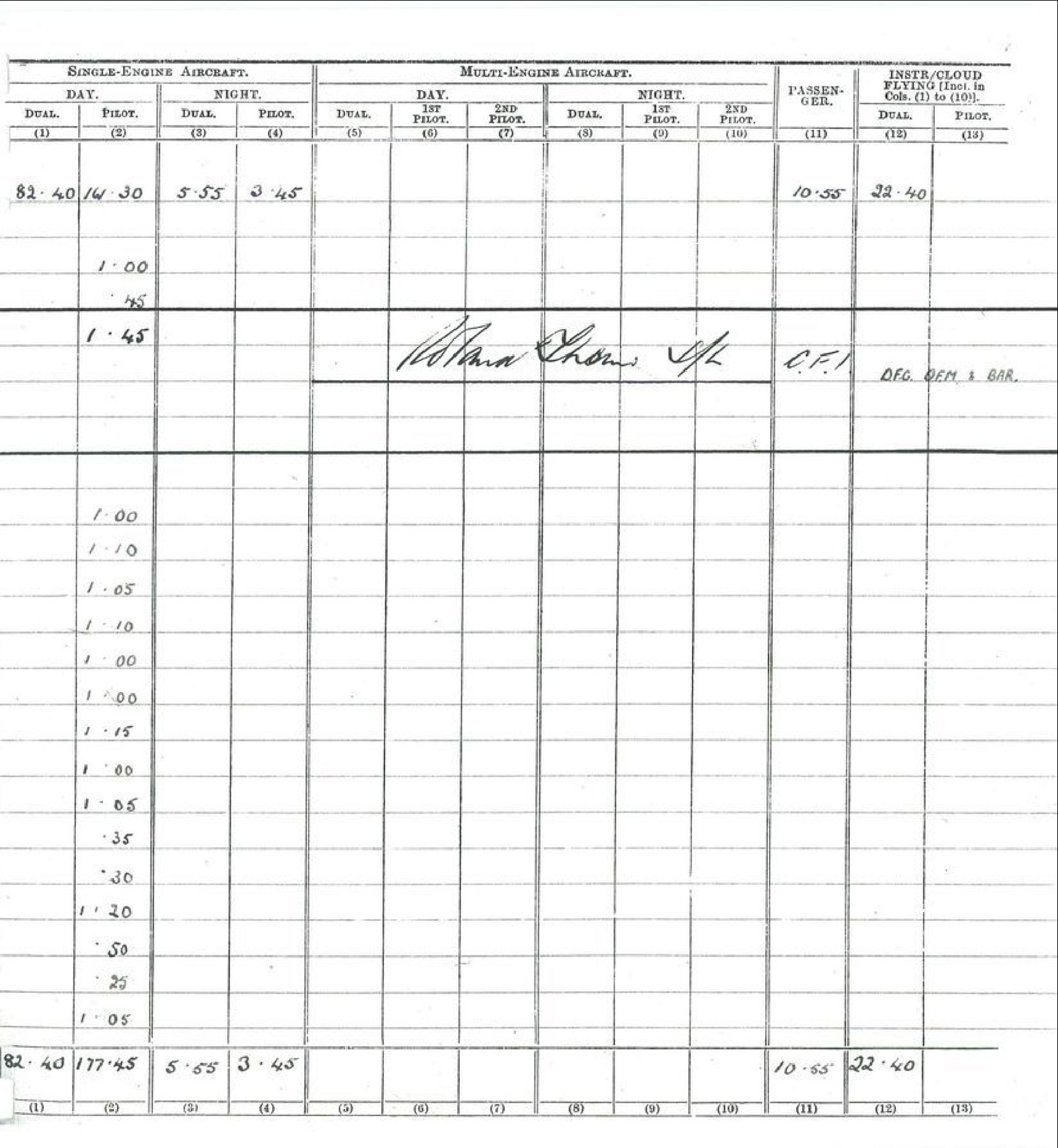 Flight Log Book Hawke S Bay Knowledge Bank Flight Log Book Hawke s Bay Knowledge Bank