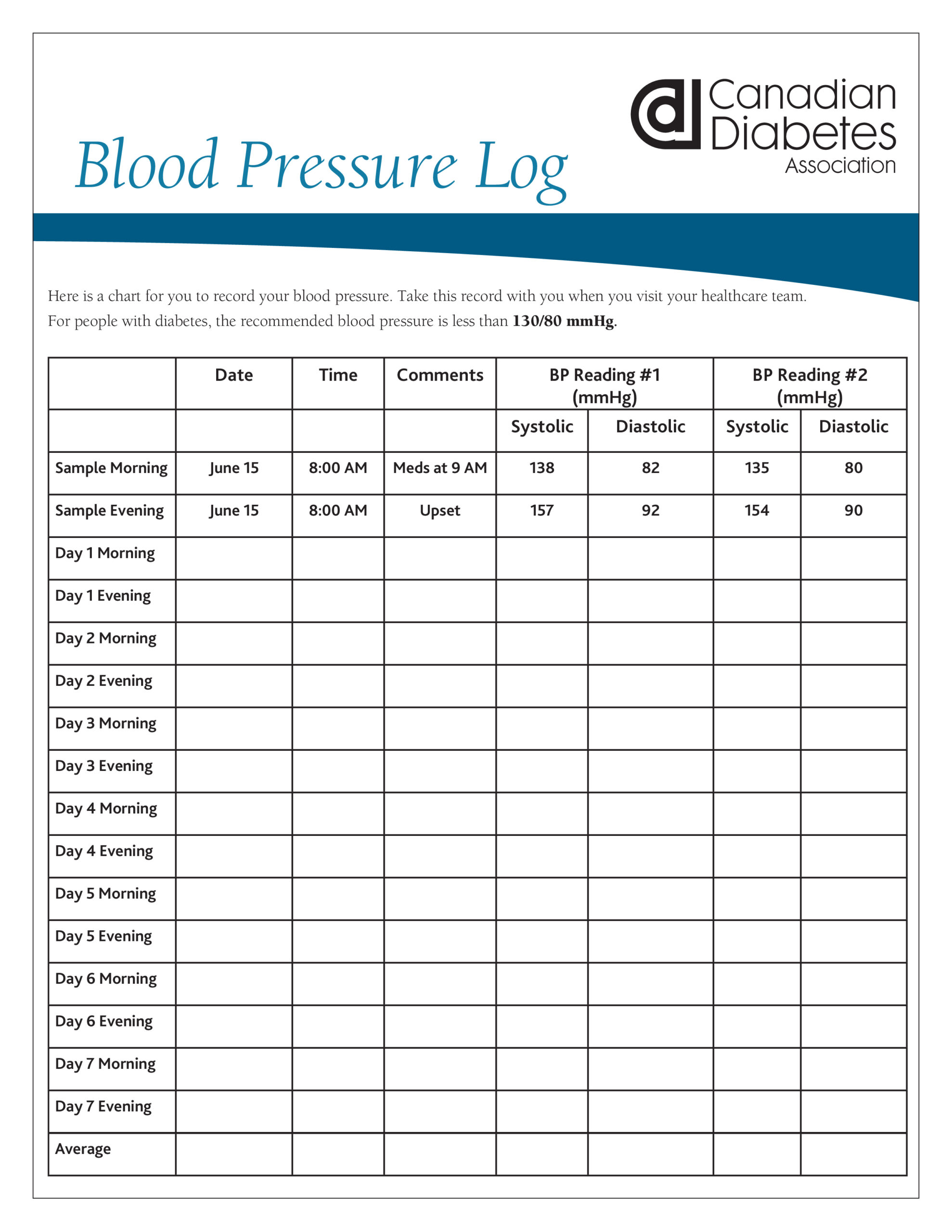 Free Printable Blood Pressure Log Sheets Shop Fresh Free Printable Blood Pressure Log Sheets Shop Fresh