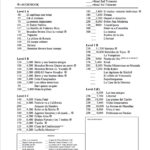 FVR Reading Log Spanish Lesson Plans Reading Logs Spanish Reading