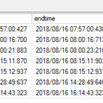 How To Continuously Read Transaction Log File Data Directly In A SQL