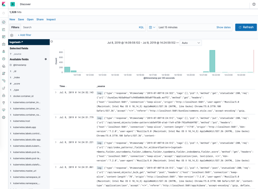 How To Set Up An Elasticsearch Fluentd And Kibana EFK Logging Stack 