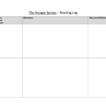Hunger Games Reading Log Ch11 19 2
