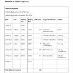 Log Book Template 16 Free Word PDF Documents Download